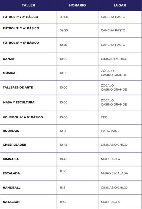 Disfrutemos De La Muestra De Nuestros Talleres Extraprogram Ticos